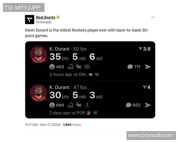 燃炸高原！杜兰特31+5+5誓复仇，火箭终结6连胜引争议？